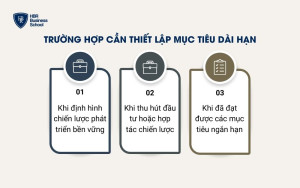 Trường hợp doanh nghiệp cần xây dựng mục tiêu dài hạn