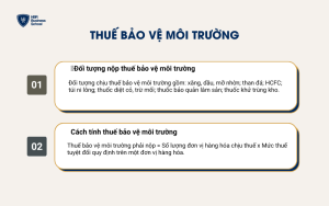 Thuế bảo vệ môi trường