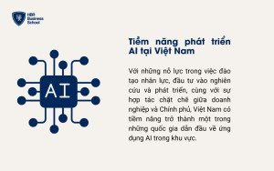 Tiềm năng phát triển AI tại Việt Nam trong tương lai