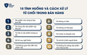 10 tình huống và cách xử lý từ chối trong bán hàng