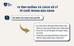 Xử lý tình huống “Sản phẩm quá đắt”