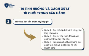 Xử lý tình huống “Chưa cần sản phẩm bây giờ”