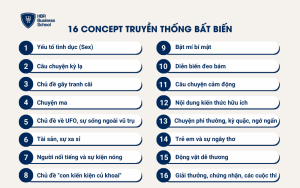 16 concept truyền thông bất biến