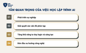 Tầm quan trọng của việc học lập trình AI