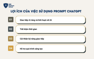 Lợi ích của việc sử dụng Prompt ChatGPT