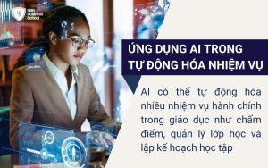 AI có thể tự động hóa nhiều nhiệm vụ giúp giảm bớt khối lượng công việc của giáo viên