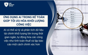 Ứng dụng AI trong kế toán giúp tối ưu hóa khối lượng công việc