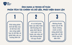 Ứng dụng AI phân tích tài chính và dữ liệu, phát hiện gian lận