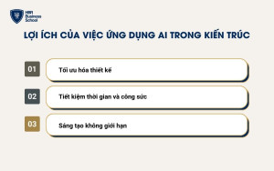 Lợi ích của việc ứng dụng AI trong kiến trúc