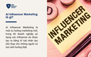 AI Influencer Marketing là gì?