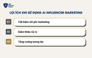 Lợi ích khi sử dụng AI Influencer Marketing