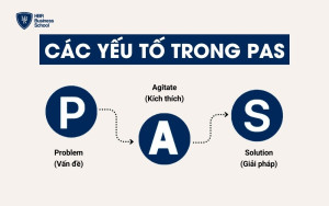 Các yếu tố trong công thức PAS