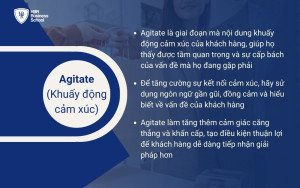 Agitate có vai trò làm tăng cảm giác lo lắng và khẩn cấp của người đọc