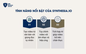 Tính năng nổi bật của Synthesia.io