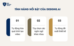 Tính năng nổi bật của Designs.ai