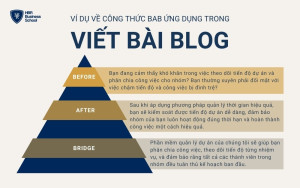 Ví dụ viết bài blog theo công thức BAB