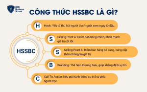 Công thức HSSBC nổi bật bởi tính hiệu quả trong việc thu hút và giữ chân khách hàng