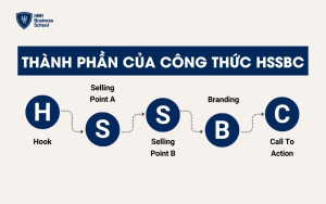 Các thành phần của công thức HSSBC