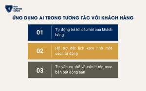 Ứng dụng AI trong tương tác với khách hàng