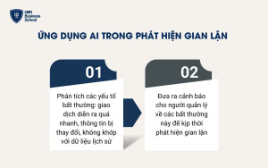 Ứng dụng AI trong phát hiện gian lận giao dịch bất động sản