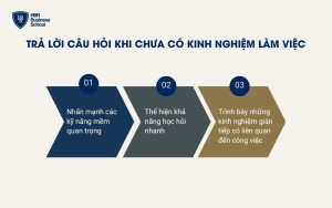 Trả lời câu hỏi về việc thiếu kinh nghiệm làm việc