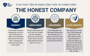 The Honest Company đã thành công trong việc áp dụng công thức 4U