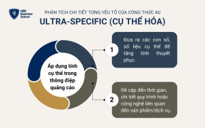 Cách áp dụng tính cụ thể trong thông điệp quảng cáo