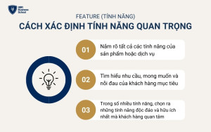 Cách để xác định tính năng quan trọng của sản phẩm/dịch vụ