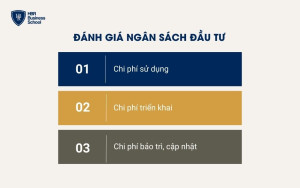 Đánh giá ngân sách đầu tư của doanh nghiệp