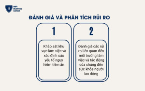 Đánh giá và phân tích rủi ro trong môi trường làm việc