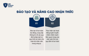 Đào tạo và nâng cao nhận thức