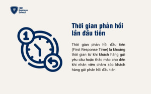 Thời gian phản hồi lần đầu tiên