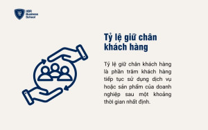 Tỷ lệ giữ chân khách hàng