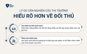 Nắm bắt thông tin về đối thủ giúp tạo ra các chiến lược cạnh tranh hiệu quả