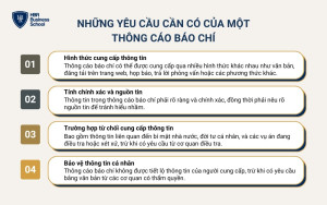 Những yêu cầu cần có của một thông cáo báo chí