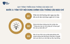 Cấu trúc đoạn tóm tắt nội dung chính của thông cáo báo chí