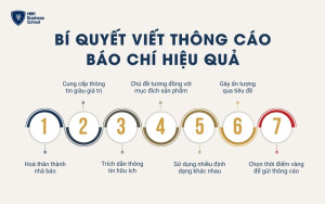 7 bí quyết để viết thông cáo báo chí hiệu quả