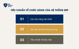 Tiêu chuẩn về chức năng của hệ thống ERP