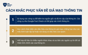 Cách khắc phục vấn đề giả mạo thông tin