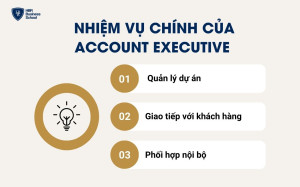 Nhiệm vụ chính của Account Executive