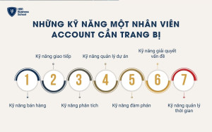 Những kỹ năng cần có ở một nhân viên Account