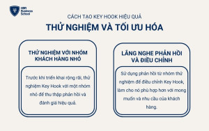 Thử nghiệm và tối ưu hóa để đảm bảo rằng Key Hook đạt được hiệu quả mong muốn