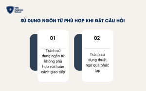 Sử dụng ngôn từ phù hợp khi đặt câu hỏi