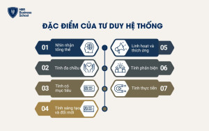 Đặc điểm của tư duy hệ thống