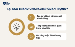 Lý do Brand Character quang trọng đối với sự thành công của thương hiệu.