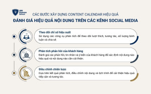 Đánh giá hiệu quả nội dung trên các kênh Social Media