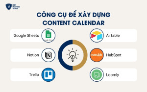 Một số công cụ giúp xây dựng Content Calendar