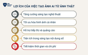 Lợi ích của việc tạo ảnh AI từ ảnh thật