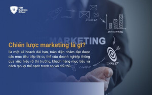 Chiến lược marketing là gì?