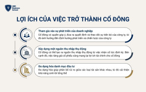 Lợi ích của việc trở thành cổ đông